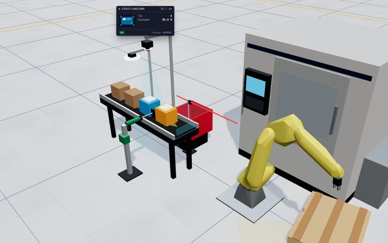 Kamera Destekli CNC Besleme Hücresi