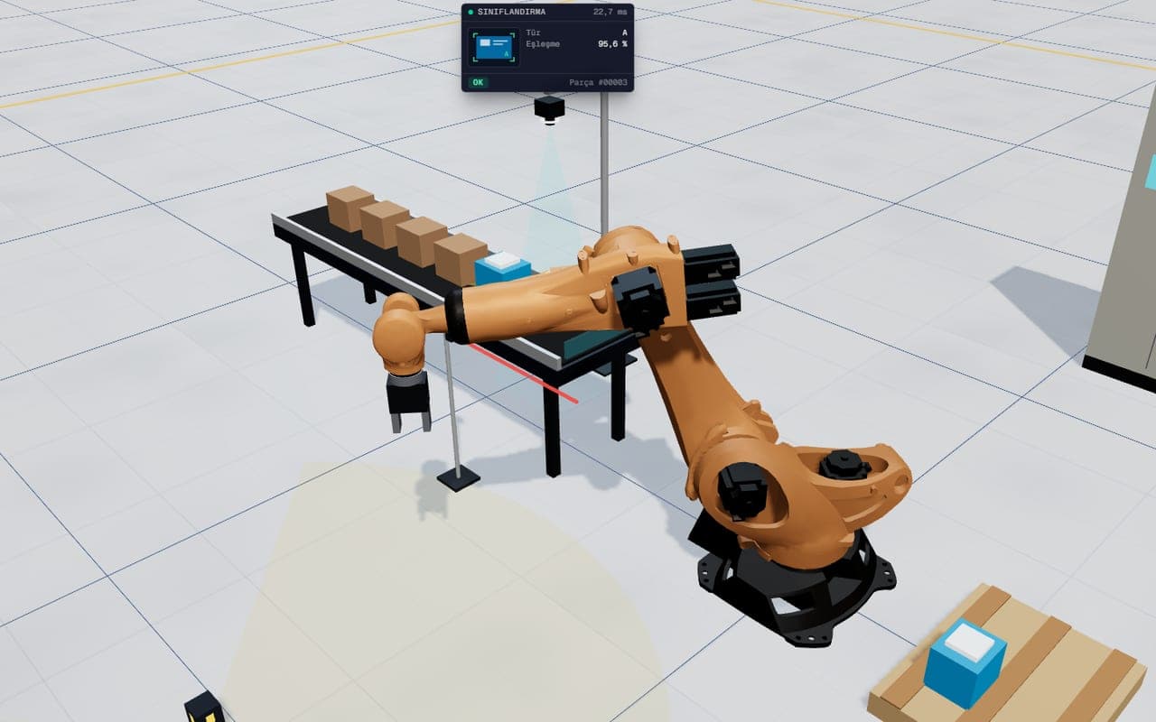 Hat Sonu Robotik Çuval Paletleme