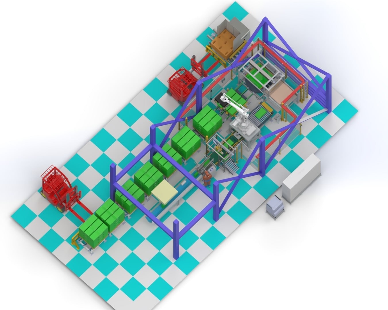 3D layout model of a robotic palletizing line we designed